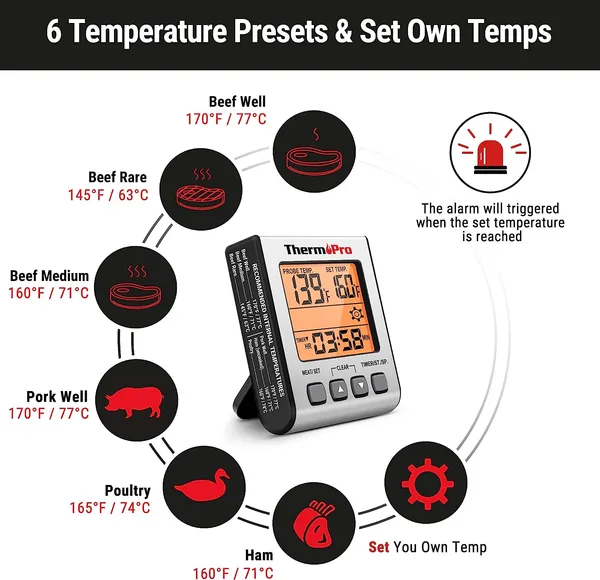 ThermoPro_TP-16S_Digital_Food_Thermometer_-_Accurate_Wired_&_Barbeque_Thermometer_for_Smoker,_Grilling_&_BBQ_with_Cooking_Timer_and_Backlight