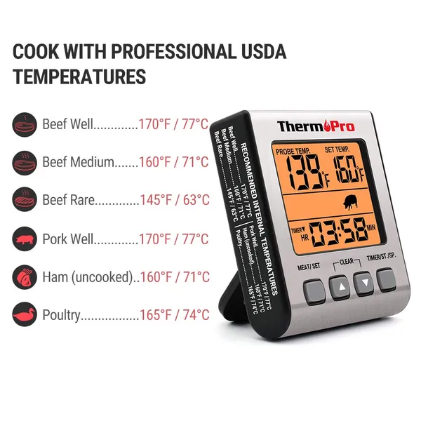 ThermoPro_TP-16S_Digital_Food_Thermometer_-_Accurate_Wired_&_Barbeque_Thermometer_for_Smoker,_Grilling_&_BBQ_with_Cooking_Timer_and_Backlight