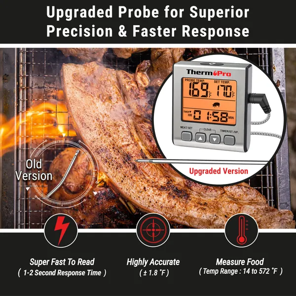 ThermoPro_TP-16S_Digital_Food_Thermometer_-_Accurate_Wired_&_Barbeque_Thermometer_for_Smoker,_Grilling_&_BBQ_with_Cooking_Timer_and_Backlight