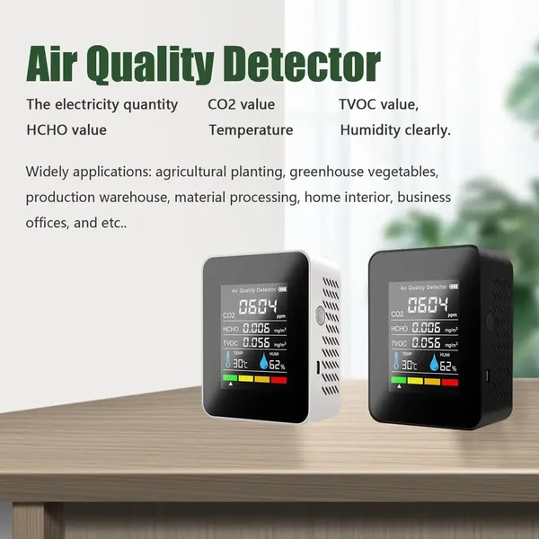 White_Professional_Indoor_Air_Quality_Monitor,_5_In_1_Portable_Air_Quality_Tester_For_Co2_TVOC_HCHO_Temp_Hum_For_Home_Cars_Plants_And_Pets_So_On_White