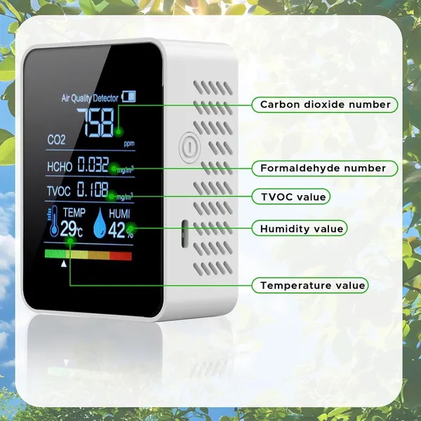 White_Professional_Indoor_Air_Quality_Monitor,_5_In_1_Portable_Air_Quality_Tester_For_Co2_TVOC_HCHO_Temp_Hum_For_Home_Cars_Plants_And_Pets_So_On_White