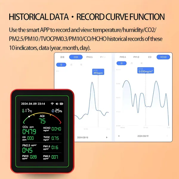 White_Wifi_Smart_Air_Quality_Monitor_With_2.8_Tft_Display_-_Smart_Life_App_Compatible_Indoor_Aqi_Detector_Pollution_Tester_With_Alarm_Function_11_Parameters