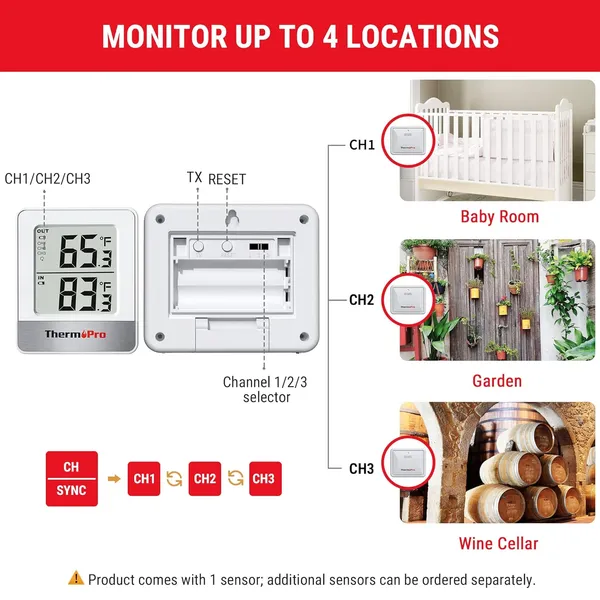 White_Indoor_Outdoor_Thermometer_Wireless_Tp200B,_Thermometer_Indoor_Outdoor_With_Temperature_Sensor_Up_To_500Ft,_Outdoor_Thermometers_For_Patio_Garden_Cellar_Home_Room