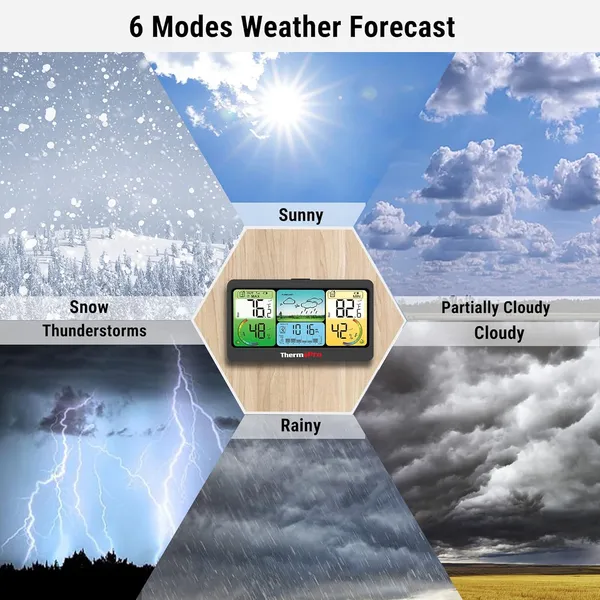 Black_Tp280_1000Ft_Home_Weather_Stations_Wireless_Indoor_Outdoor_Thermometer,_Indoor_Outdoor_Weather_Stations_With_Swiss-Made_Sensor,_Inside_Outside_Weather_Thermometer_Barometer_With_Forecast