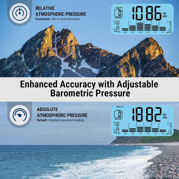 Black_Tp280_1000Ft_Home_Weather_Stations_Wireless_Indoor_Outdoor_Thermometer,_Indoor_Outdoor_Weather_Stations_With_Swiss-Made_Sensor,_Inside_Outside_Weather_Thermometer_Barometer_With_Forecast