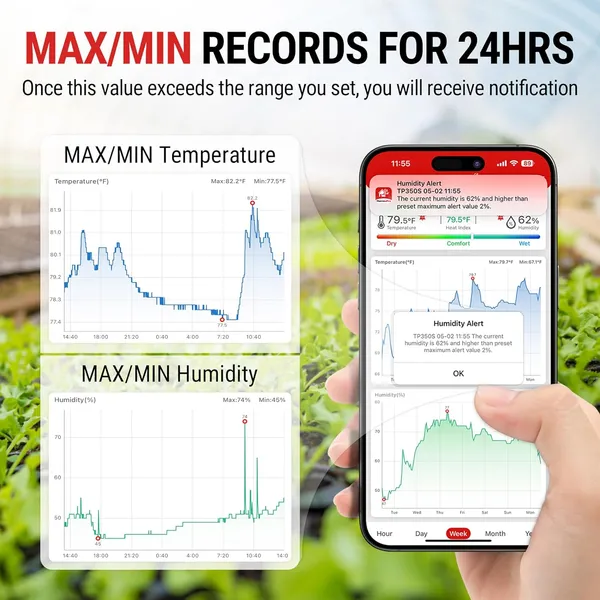 White_Hygrometer_Thermometer_For_House_Tp350,_Bluetooth_Greenhouse_Thermometer_Humidity_Meter_Up_To_260Ft,_Backlit_Room_Indoor_Thermometer_Humidity_Sensor_With_2-Year_Data_Export