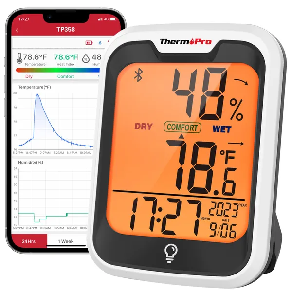 Orange_Tp358_Bluetooth_Thermometer_For_Room_Temperature_With_Built-In_Clock,_Smart_Temperature_Sensor_And_Humidity_Meter_With_Backlit,_260Ft_Hygrometer_Indoor_Thermometer_For_Home_Greenhouse
