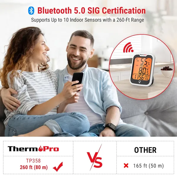 Orange_Tp358_Bluetooth_Thermometer_For_Room_Temperature_With_Built-In_Clock,_Smart_Temperature_Sensor_And_Humidity_Meter_With_Backlit,_260Ft_Hygrometer_Indoor_Thermometer_For_Home_Greenhouse
