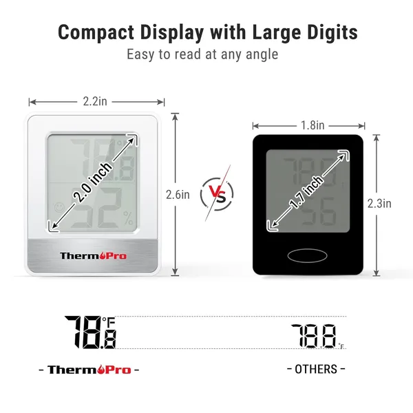White_Tp49_Digital_Hygrometer_Indoor_Thermometer_Humidity_Meter_Room_Thermometer_With_Temperature_And_Humidity_Monitor_Mini_Hygrometer_Thermometer