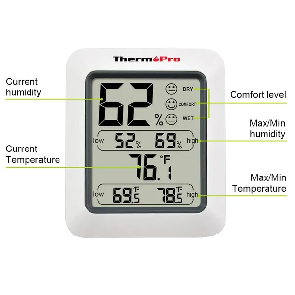 White_Tp50_Digital_Hygrometer_Indoor_Thermometer_Room_Thermometer_And_Humidity_Gauge_With_Temperature_Humidity_Monitor