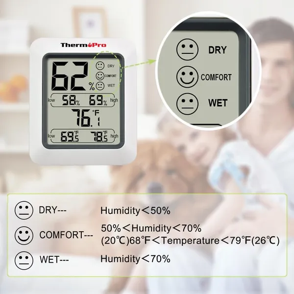 White_Tp50_Digital_Hygrometer_Indoor_Thermometer_Room_Thermometer_And_Humidity_Gauge_With_Temperature_Humidity_Monitor