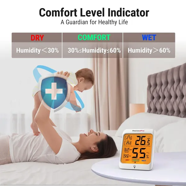 White_Tp53_Digital_Thermohygrometer,_Monitoring_Room_Temperature_And_Humidity_With_Backlight