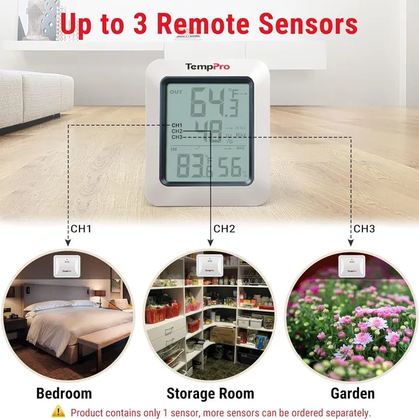 White_Tp-60S_Digital_Hygrometer_Indoor_Outdoor_Thermometer_Humidity_Monitor,_With_Temperature_Gauge_Meter,_Wireless,_200Ft/60M_Range,_White