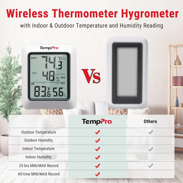 White_Tp-60S_Digital_Hygrometer_Indoor_Outdoor_Thermometer_Humidity_Monitor,_With_Temperature_Gauge_Meter,_Wireless,_200Ft/60M_Range,_White