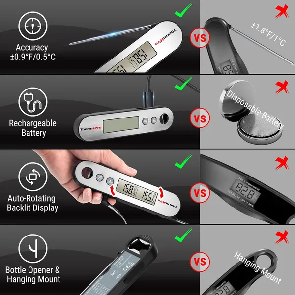 Black_Tp610_Dual_Probe_Digital_Instant_Read_Meat_Thermometer_Cooking_Kitchen_Smoker_Food_Thermometer_With_Backlight_Waterproof_For_Steak_Oven_Bbq_Grill_Thermometer