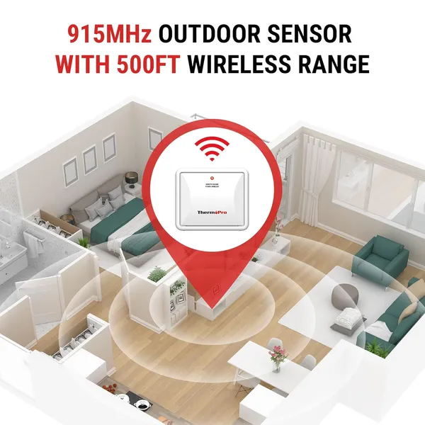 White_Tx-2B_915Mhz_Additional_Humidity_Sensor_Fitting_Outdoor_Waterproof_Transmitter_For_Indoor_Outdoor_Thermometer_Wireless_Outside_Thermometer_And_Temperature_Monitor