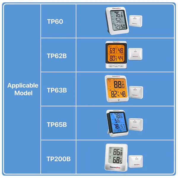 White_Tx-2B_915Mhz_Additional_Humidity_Sensor_Fitting_Outdoor_Waterproof_Transmitter_For_Indoor_Outdoor_Thermometer_Wireless_Outside_Thermometer_And_Temperature_Monitor