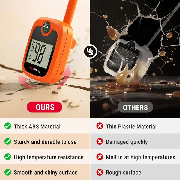Orange_Plastic,_Stainless_Steel_Tp509_Candy_&_Meat_Analog_Thermometer_With_Lcd,_Pot_Clip_For_Deep_Frying,_Syrup_&_Sugar_Making