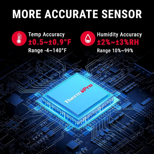ThermoPro_TP351_Bluetooth_Hygrometer_Thermometer_for_House,_80M_Temperature_and_Humidity_Monitor,_Remote_App_Control_Humidity_Temperature_Sensor,_2-Year_Data_Storage_Export_for_Greenhouse_Room_Home