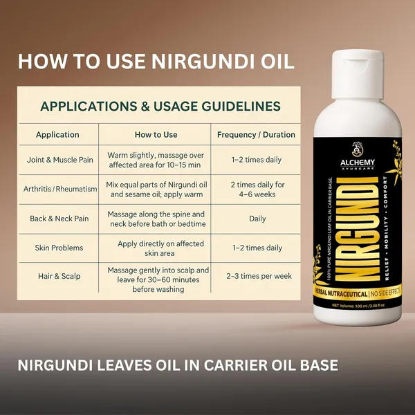 Nirgundi_Oil_by_Alchemy_Ayurcare_|_Ayurvedic_Pain_Relief,_Anti-Inflammatory_&_Skin_Care_|_Relieves_Joint,_Muscle_&_Back_Pain_|_Helps_in_Scalp_Infection,_Dandruff_&_Skin_Itching_|_Natural_Vitex_Negundo_Oil_100ml