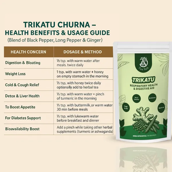 PureHerb_Trikatu_Churna_–_Ayurvedic_Blend_of_Black_Pepper,_Long_Pepper_&_Dry_Ginger_–_Supports_Digestion,_Metabolism_&_Respiratory_Health_–_100g_Herbal_Powder