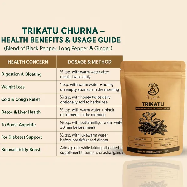 Pure_Herb_Trikatu_Churna_–_Ayurvedic_Blend_of_Black_Pepper,_Long_Pepper_&_Dry_Ginger_–_Supports_Digestion,_Metabolism_&_Respiratory_Health_–_100g_Herbal_Powder