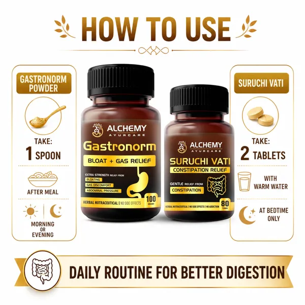 Digestive_Care_Combo_By_Alchemy_Ayurcare__|_Gastronorm_Powder_(_Helps_in_Gas_&_Bloating_Relief)_+_Suruchi_Vati_Tablets_(Helps_in_Constipation_Relief)_|_Complete_Daily_Digestive_Wellness_Combo