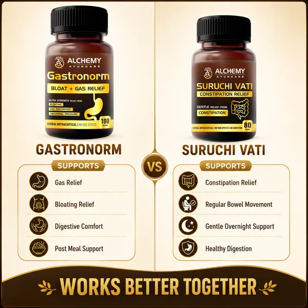 Digestive_Care_Combo_By_Alchemy_Ayurcare__|_Gastronorm_Powder_(_Helps_in_Gas_&_Bloating_Relief)_+_Suruchi_Vati_Tablets_(Helps_in_Constipation_Relief)_|_Complete_Daily_Digestive_Wellness_Combo