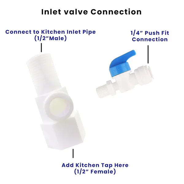 White_Plastic_Inlet_Coupling_+_Valve/Connector_Ro/Uv/Water_Filter_Purifier_1/4"_Size_(D.V.Set),_Rust_Free,_Long_Life,_Use_With_All_Ro