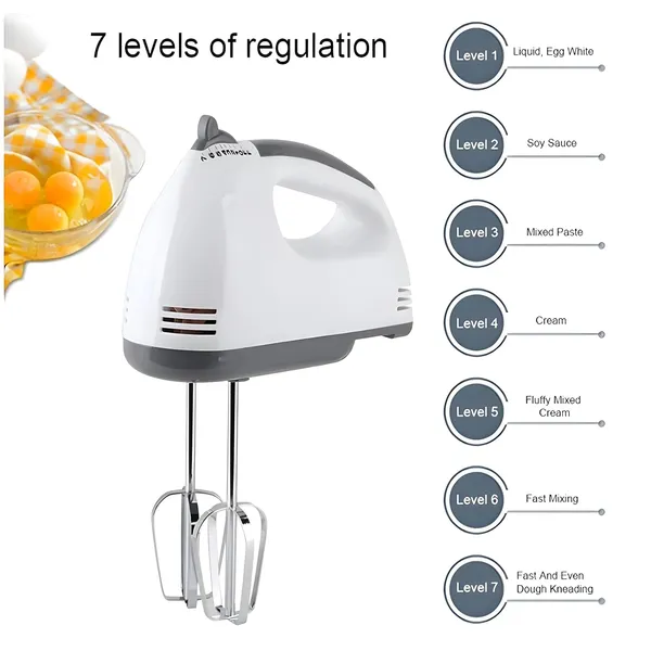 Versatile_Egg_Beater_Manual_And_Electric_Handheld_Egg_Beater_Mixer_With_Stainless_Steel_Whisks