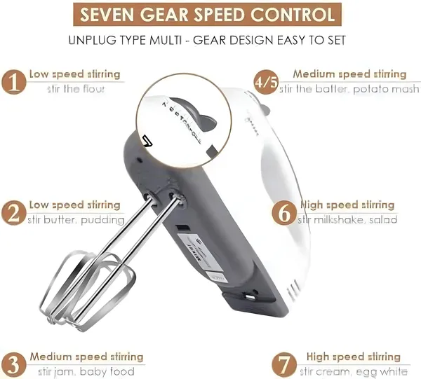 Versatile_Egg_Beater_Manual_And_Electric_Handheld_Egg_Beater_Mixer_With_Stainless_Steel_Whisks