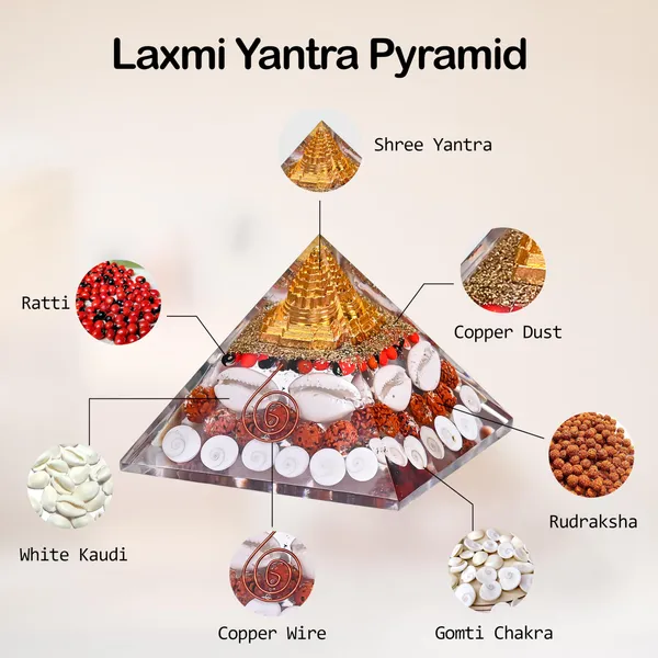 Multicolour_7_Lakshmi_Wealth_Pyramid_For_Home_Decor_And_Gifting