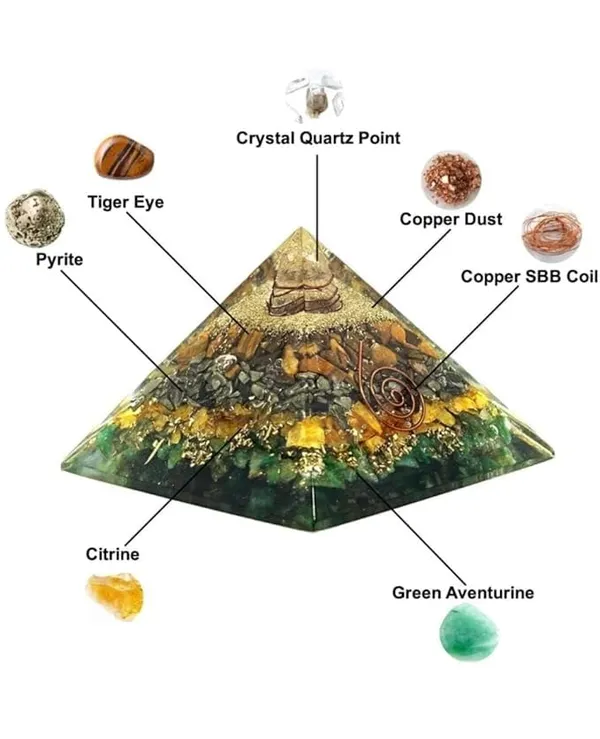 Crystal_Money_Magnet_Pyramid_With_Tiger_Eye,_Pyrite,_Citrine_&_Green_Aventurine_|_Vastu_&_Feng_Shui_Pyramid_for_Wealth,_Luck,_Prosperity_&_Energy_Healing_|_Home_&_Office_Decor