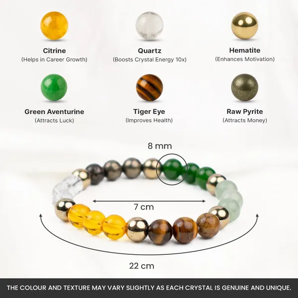 Multicolour_Dhan_Yog_Wealth_Gemstone_Bracelet_For_Unisex