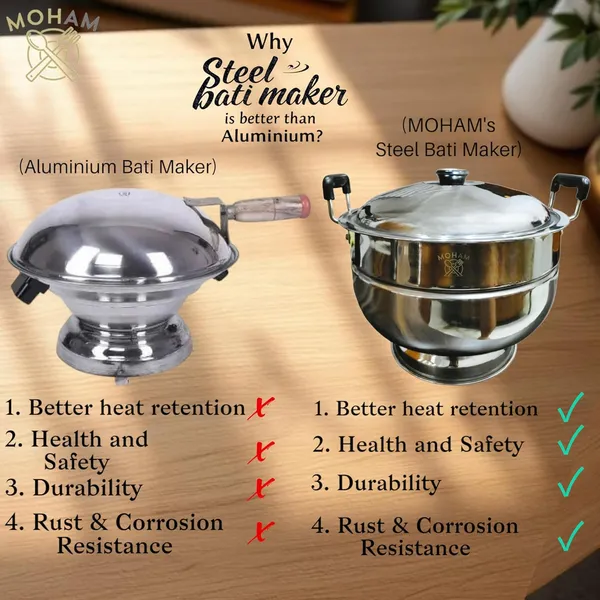 Stainless_Steel_Bati_Cooker_With_2_Litre_Donga_Non_Induction_Ideal_For_Pizza_And_Litti