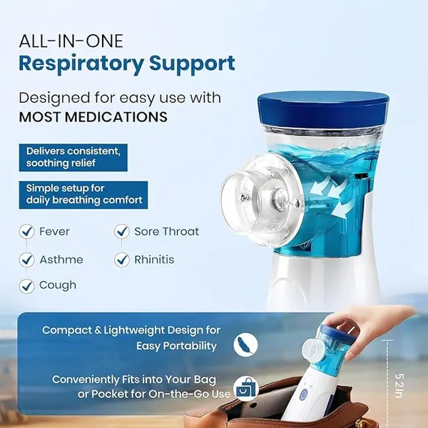White_Plastic_Premium_Portable_Nebulizer_Medical_Device