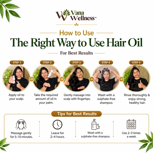 Vana_Wellness_15_Herb_Blend_Hair_Oil