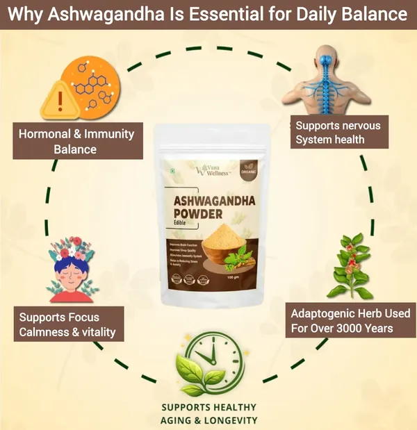 200_G_Herbal_Ashwagandha_Powder_Edible_Wellness_Supplement