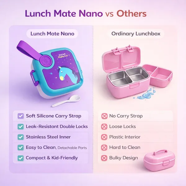 Dimazofly_Kids_Lunch_Box_for_School,_Leakproof_Plastic_Tiffin_Box_with_Spoon_&_Fork,_Cute_Giraffe_Printed_Food_Container_with_Handle_for_Toddlers,_Boys_&_Girls,_BPA-Free_(550ml)(Multicolor)