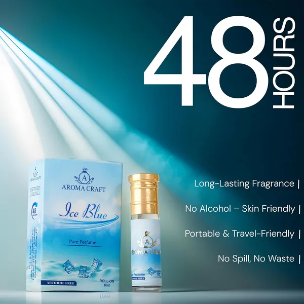Ice_Blue_Attar_Long_Lasting_Roll_On_Perfume_Oil_(Pack_of_4)