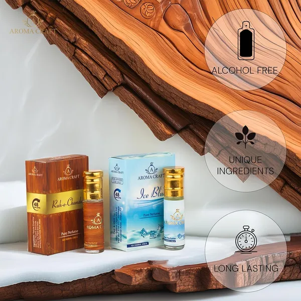 Ruh-E-_Chandan_&_Ice_Blue_Attar_Long_Lasting_Roll_On_Perfume_Oil_Set_Pack_Of_2