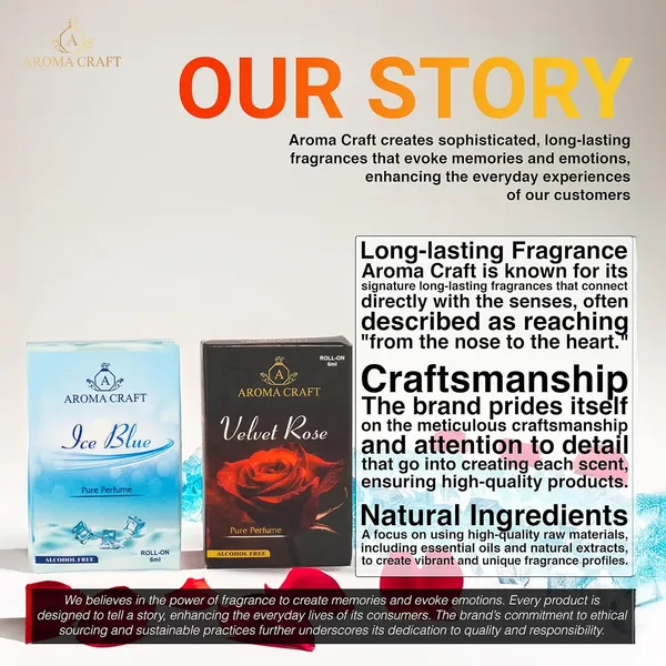 Ice_Blue_&_Velvet_Rose_Attar_Long_Lasting_Perfume_Oil_Roll_On_Pack_of_2_-_12_ML