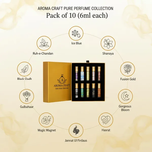 Roll_On_Attar_Long_Lasting_Perfume_Oil_-_Gift_Pack_of_10_pcs_Luxurious_Attars