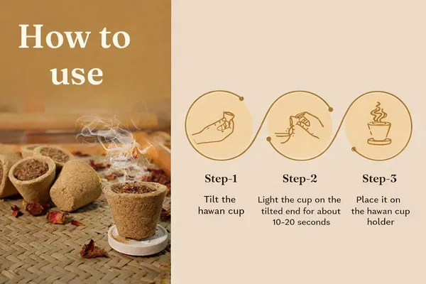 Pack_Of_2_Organic_Gugal_&_Loban_Havan_Cup_Combo_|_100%_Natural_Dhoop_&_Sambrani_Resin_|Made_With_Recycled_Flowers_|Guggal_&_Loban_For_Pooja,_Havan_&_Daily_Worship_(15_Each)