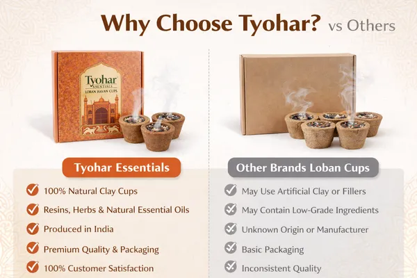 Jasmine_Havan_Cups_&_Brass_Dhooni_|_Made_from_Cow_dung_&_Temple_Flower_