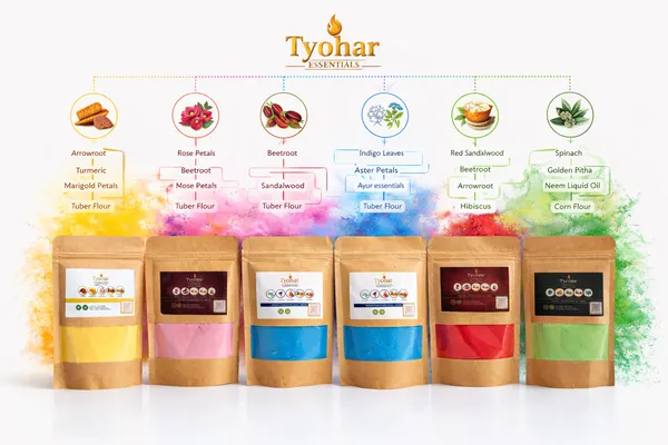 Pack_Of_5_Tyohar_Essentials_Organic_Handmade_Gulal_Natural_Holi_Colors_(Yellow,_Pink,_Blue,_Red,_Green)_|_Skin-Friendly,_Chemical-Free,_Herbal_Holi_Colour_Powder_|_100%_Safe_for_Kids_&_Adults