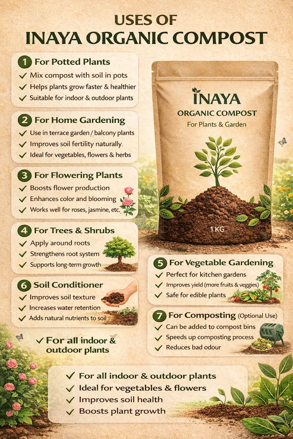 Organic_Compost_1_Kg_Pack