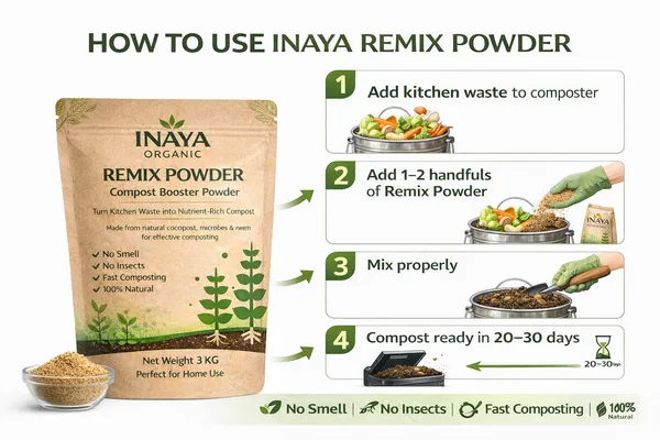 Remix_Powder_3_Kg_Pack