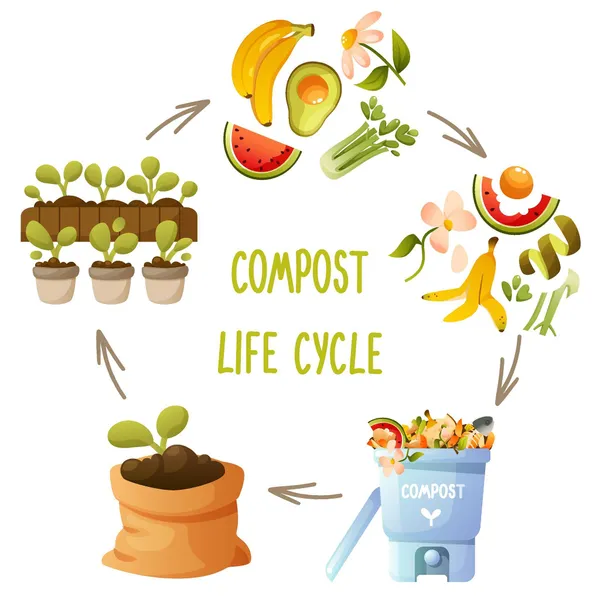 Compost_Maker_3_Kg_Pack