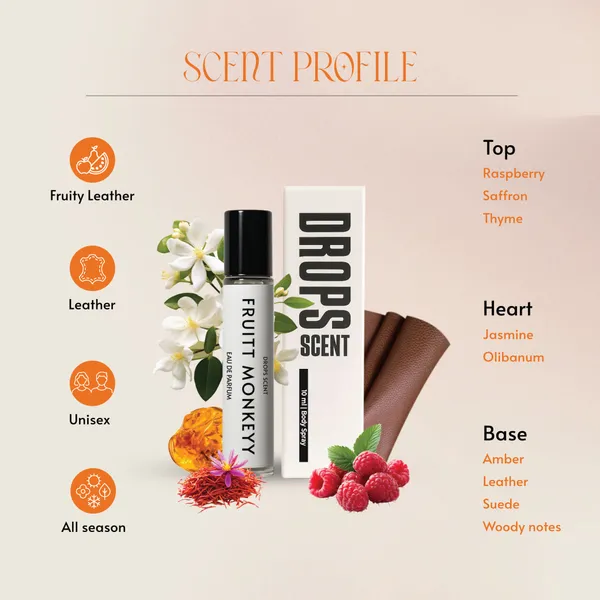 Fruitt_Monkeyy_|_10ML_Eau_De_Parfum_|_Fruity_Leather_Unisex_Perfume_|_Long-Lasting_Luxury_Scent_|_Travel_&_Gift_Perfume